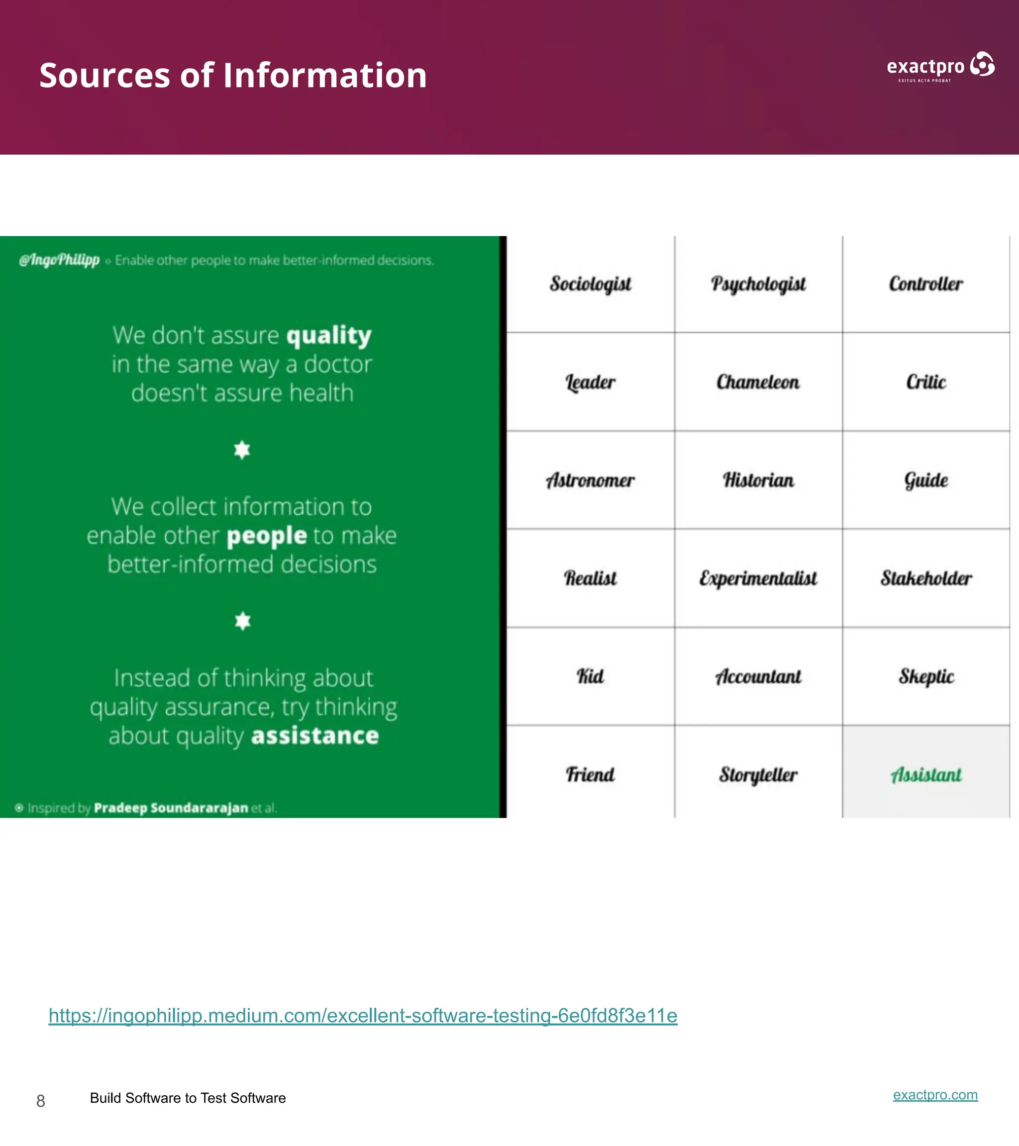 8 Build Software to Test Software exactpro.com
Sources of Information
https://ingophilipp.medium.com/excellent-software-testing-6e0fd8f3e11e
 