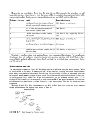 Here are the test cases that we derive from this table. (If you didn't rationalize the table, then you will
have eight test cases rather than six.) Note that you wouldn't necessarily test each column, but the table
enables you to make a decision about which combinations to test and which not to test this time.
Note that we may have raised some additional issues when we designed the test cases. For example, does
the discount for a rail card apply only to the traveler or to someone traveling with them? Here we have
assumed that it applies to all travelers for the family rail card, but to the individual passenger only for the
over 60s rail card.
State transition exercise
The state diagram is shown in Figure 4.7. The initial state (SI) is when the shopping basket is empty. When
an item is added to the basket, it goes to state (S2), where there are potential purchases. Any additional
items added to the basket do not change the state (just the total number of things to purchase). Items can
be removed, which does not change the state unless the total items ordered goes from 1 to 0. In this case,
we go back to the empty basket (SI). When we want to check out, we go to the summary state (S3) for
approval. If the list and prices are approved, we go to payment (S4); if not, we go back to the shopping state
(possibly to remove some items to reduce the total price we have to pay). There are four states and seven
transitions.
Note that SI is our Start State for this example and S4 is the End State - this means that we are not con-
cerned with any event that happens once we get to State S4.
 