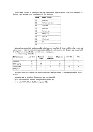 Here is a test to cover all transitions. Note that the end state from one step or event is the start state for
the next event, so these steps must be done in this sequence.
Although our example is not interested in what happens from State 4, there would be other events and
actions once we enter the payment process that could be shown by another state diagram (e.g. check valid-
ity of the credit card, deduct the amount, email a receipt, etc.).
The corresponding state table is:
All of the boxes that contain - are invalid transitions in this example. Example negative tests would
include:
• attempt to add an item from the summary and cost state (S3)
• try to remove an item from the empty shopping basket (SI)
• try to enter 'OK' while in the Shopping state (S2).
 