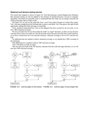 Statement and decision testing exercise
The control flow diagram is shown in Figure 4.8. Note that drawing a control diagram here illustrates
that structural testing can also be applied to the structure of general processes, not just to computer
algorithms. Flowcharts are generally easier to understand than text when you are trying to describe the
results of decisions taken on later events.
On Figure 4.9, we can see the route that Tests 1 and 2 have taken through our control flow graph.
Test 1 has gone straight down the left-hand side to select a cold drink. Test 2 has gone to the right at each
opportunity, adding both milk and sugar to a hot drink.
Every statement (represented by a box on the diagram) has been covered by our two tests, so we
have 100% statement coverage.
We have not taken the No exit from either the 'milk?' or 'sugar?' decisions, so there are two decision
outcomes that we have not tested yet. We did test both of the outcomes from the 'hot or cold?' decision,
so we have covered four out of six decision outcomes. Decision coverage is 4/6 or 67% with the two
tests.
No additional tests are needed to achieve statement coverage, as we already have 100% coverage of
the statements.
One additional test is needed to achieve 100% decision coverage:
Test 3: Hot drink, no milk, no sugar
This test will cover both of the 'No' decision outcomes from the milk and sugar decisions, so we will
now have 100% decision coverage.
 