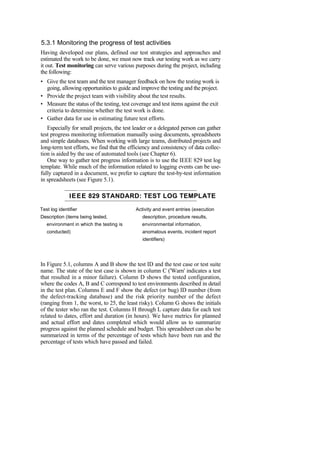 5.3.1 Monitoring the progress of test activities
Having developed our plans, defined our test strategies and approaches and
estimated the work to be done, we must now track our testing work as we carry
it out. Test monitoring can serve various purposes during the project, including
the following:
• Give the test team and the test manager feedback on how the testing work is
going, allowing opportunities to guide and improve the testing and the project.
• Provide the project team with visibility about the test results.
• Measure the status of the testing, test coverage and test items against the exit
criteria to determine whether the test work is done.
• Gather data for use in estimating future test efforts.
Especially for small projects, the test leader or a delegated person can gather
test progress monitoring information manually using documents, spreadsheets
and simple databases. When working with large teams, distributed projects and
long-term test efforts, we find that the efficiency and consistency of data collec-
tion is aided by the use of automated tools (see Chapter 6).
One way to gather test progress information is to use the IEEE 829 test log
template. While much of the information related to logging events can be use-
fully captured in a document, we prefer to capture the test-by-test information
in spreadsheets (see Figure 5.1).
IEEE 829 STANDARD: TEST LOG TEMPLATE
Test log identifier Activity and event entries (execution
Description (items being tested, description, procedure results,
environment in which the testing is environmental information,
conducted) anomalous events, incident report
identifiers)
In Figure 5.1, columns A and B show the test ID and the test case or test suite
name. The state of the test case is shown in column C ('Warn' indicates a test
that resulted in a minor failure). Column D shows the tested configuration,
where the codes A, B and C correspond to test environments described in detail
in the test plan. Columns E and F show the defect (or bug) ID number (from
the defect-tracking database) and the risk priority number of the defect
(ranging from 1, the worst, to 25, the least risky). Column G shows the initials
of the tester who ran the test. Columns H through L capture data for each test
related to dates, effort and duration (in hours). We have metrics for planned
and actual effort and dates completed which would allow us to summarize
progress against the planned schedule and budget. This spreadsheet can also be
summarized in terms of the percentage of tests which have been run and the
percentage of tests which have passed and failed.
 