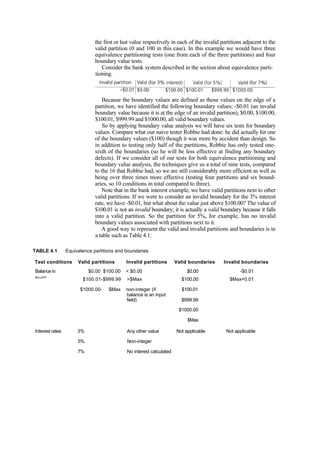 the first or last value respectively in each of the invalid partitions adjacent to the
valid partition (0 and 100 in this case). In this example we would have three
equivalence partitioning tests (one from each of the three partitions) and four
boundary value tests.
Consider the bank system described in the section about equivalence parti-
tioning.
Because the boundary values are defined as those values on the edge of a
partition, we have identified the following boundary values: -$0.01 (an invalid
boundary value because it is at the edge of an invalid partition), $0.00, $100.00,
$100.01, $999.99 and $1000.00, all valid boundary values.
So by applying boundary value analysis we will have six tests for boundary
values. Compare what our naive tester Robbie had done: he did actually hit one
of the boundary values ($100) though it was more by accident than design. So
in addition to testing only half of the partitions, Robbie has only tested one-
sixth of the boundaries (so he will be less effective at finding any boundary
defects). If we consider all of our tests for both equivalence partitioning and
boundary value analysis, the techniques give us a total of nine tests, compared
to the 16 that Robbie had, so we are still considerably more efficient as well as
being over three times more effective (testing four partitions and six bound-
aries, so 10 conditions in total compared to three).
Note that in the bank interest example, we have valid partitions next to other
valid partitions. If we were to consider an invalid boundary for the 3% interest
rate, we have -$0.01, but what about the value just above $100.00? The value of
$100.01 is not an invalid boundary; it is actually a valid boundary because it falls
into a valid partition. So the partition for 5%, for example, has no invalid
boundary values associated with partitions next to it.
A good way to represent the valid and invalid partitions and boundaries is in
a table such as Table 4.1:
TABLE 4.1 Equivalence partitions and boundaries
Test conditions Valid partitions Invalid partitions Valid boundaries Invalid boundaries
Balance in $0.00 $100.00 < $0.00 $0.00 -$0.01
aU
°
Unt
$100.01-$999.99 >$Max $100.00 $Max+0.01
$1000.00- $Max non-integer (if $100.01
balance is an input
field) $999.99
$1000.00
$Max
Interest rates 3% Any other value Not applicable Not applicable
5% Non-integer
7% No interest calculated
 