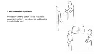 1. Observable and reportable
Interaction with the system should reveal the
purposes for which it was designed and how it is
intended to be used
 