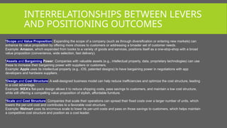 INTERRELATIONSHIPS BETWEEN LEVERS
AND POSITIONING OUTCOMES
•Scope and Value Proposition: Expanding the scope of a company (such as through diversification or entering new markets) can
enhance its value proposition by offering more choices to customers or addressing a broader set of customer needs.
Example: Amazon, which expanded from books to a variety of goods and services, positions itself as a one-stop-shop with a broad
value proposition (convenience, wide selection, fast delivery).
•Assets and Bargaining Power: Companies with valuable assets (e.g., intellectual property, data, proprietary technologies) can use
these to increase their bargaining power with suppliers or customers.
Example: Apple uses its intellectual property (e.g., iOS, patented designs) to have bargaining power in negotiations with app
developers and hardware suppliers.
•Design and Cost Structure: A well-designed business model can help reduce inefficiencies and optimize the cost structure, leading
to a cost advantage.
Example: IKEA’s flat-pack design allows it to reduce shipping costs, pass savings to customers, and maintain a low cost structure,
while still offering a compelling value proposition of stylish, affordable furniture.
•Scale and Cost Structure: Companies that scale their operations can spread their fixed costs over a larger number of units, which
lowers the per-unit cost and contributes to a favorable cost structure.
Example: Walmart uses its enormous scale to lower its per-unit costs and pass on those savings to customers, which helps maintain
a competitive cost structure and position as a cost leader.
 