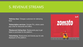 5. REVENUE STREAMS
•Delivery fees: Charges customers for delivering
food.
•Subscription services: Zomato Pro, where users
pay a fee for discounts and offers.
•Restaurant listing fees: Restaurants pay to get
listed or promoted on the platform.
•Advertising: Restaurants and brands pay for ads
displayed on the platform.
 