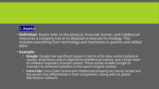  2. Assets:
• Definition: Assets refer to the physical, financial, human, and intellectual
resources a company has at its disposal to execute its strategy. This
includes everything from technology and machinery to patents and skilled
labor.
• Example:
• Google: Google has significant assets in terms of its data centers (physical
assets), proprietary search algorithms (intellectual assets), and a large team
of software engineers (human assets). These assets enable Google to
maintain its dominant position in the search engine market.
• Coca-Cola: Coca-Cola's brand and intellectual property (its secret recipe) are
key assets that differentiate it from competitors, along with its global
distribution network.
 