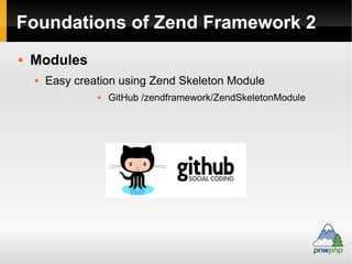 Foundations of Zend Framework
 Event Manager
 Many Event Managers
 Each is isolated
 Events are actions
 Many custom ...