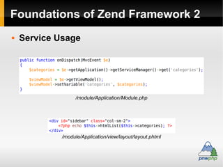 Foundations of Zend Framework
 Service Module Example
/module/Application/config/module.php
 