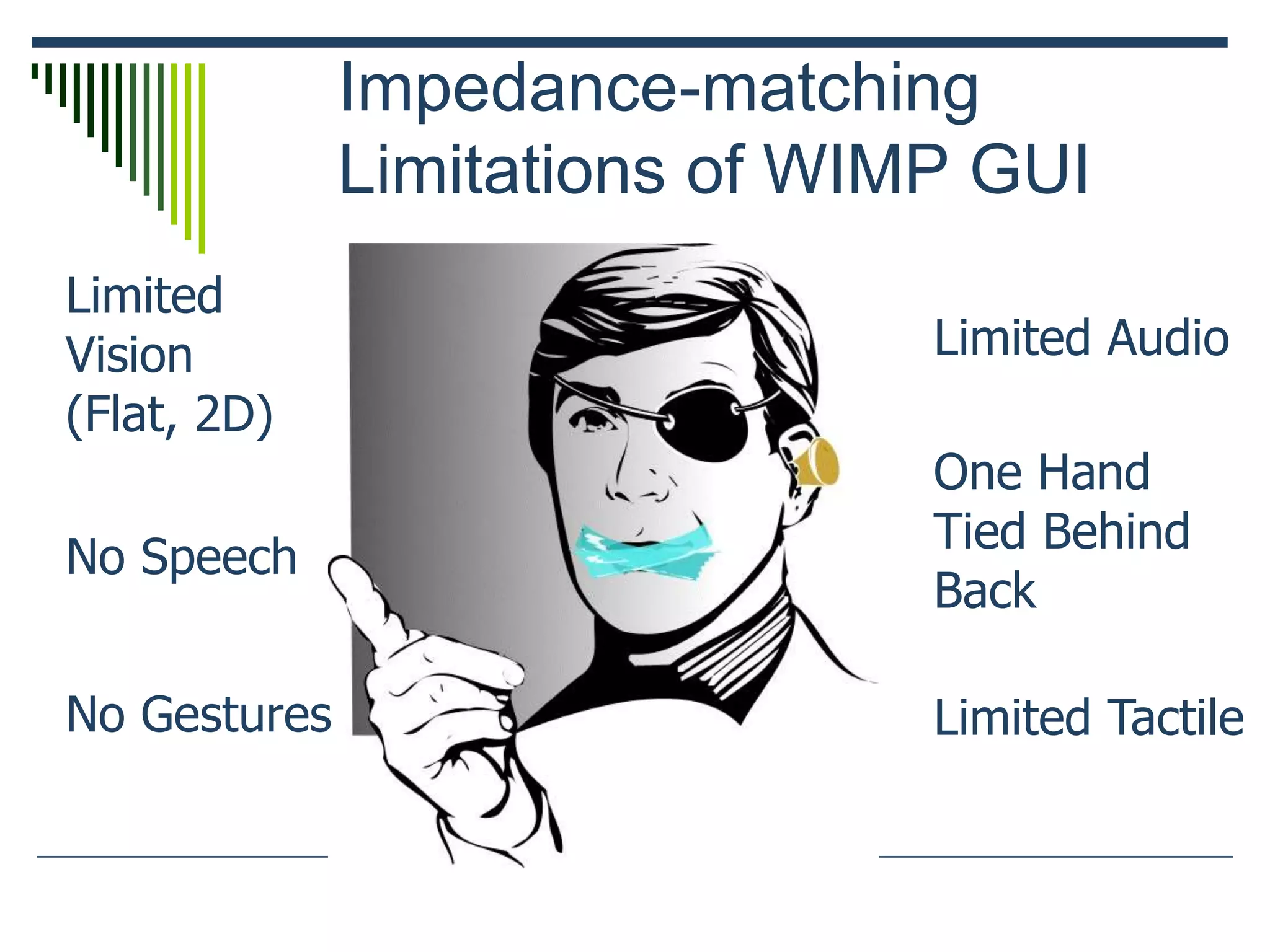 Impedance-matching
Limitations of WIMP GUI
Limited
Vision
(Flat, 2D)
No Speech
No Gestures
One Hand
Tied Behind
Back
Limited Audio
Limited Tactile
 