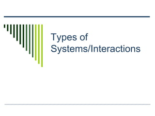 Types of
Systems/Interactions
 