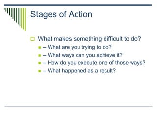 Stages of Action
 What makes something difficult to do?
 – What are you trying to do?
 – What ways can you achieve it?
 – How do you execute one of those ways?
 – What happened as a result?
 