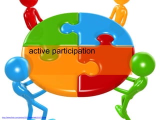 active participation
http://www.flickr.com/photos/22177648@N06/2137737248
 