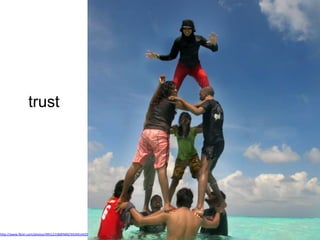 trust
http://www.flickr.com/photos/49512158@N00/3434414425
 