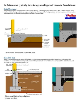 In Arizona we typically have two general types of concrete foundations:<br />593026557277048253651401445Slabs/Mono-pour Slabs are most common in warmer areas such as Florida, Arizona, California and Texas. Since there is often a shallow frost line, or no frost line at all the footings and slab can be poured right on top of the ground. The footings and slab can often be poured at the same time. When the footings and slab are poured together it is called a monolithic slab. <br />47205901016635Stem Wall SlabWhere a slab is desired for cost savings or otherwise in a cold climate a stem wall/slab foundation is the choice. The footings and foundation are constructed like a crawlspace foundation. Fill is placed inside the foundation and is compacted. The slab is then poured. Sand bags are used occasionally instead of fill. <br />CrawlspaceCrawlspace is more popular in moderate climates such as the Pacific Northwest, the mid-Atlantic coast. The footings are placed below the frost line, and a stem wall is placed on top of the footing. The sub-floor structure is placed on top of the foundation.<br />Basements are most often built in cold weather climates such as the Northeast, Midwest and Rocky Mountains. The footings in these colder climates need to be below the frost line which is fairly deep in these areas. Basements provide the cheapest square footage in most instances. The upfront cost of basements is high, but the cost of the square feet that is gained is comparatively inexpensive. Check your area for basements. If basements are popular in your area, not having one may make your home harder to sell. There are three types of basements standard, walkout and daylight. Standard basements are not accessible by the outside and don't have exposed basement walls. Daylight basements have one or more walls exposed, and are typically built on hillsides. Walkout basements have access via an exterior door and staircase to the outside.<br />560641531438855330190353060<br />