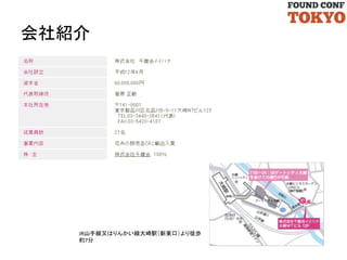 会社紹介	

JR山手線又はりんかい線大崎駅（新東口）より徒歩
約7分	

 
