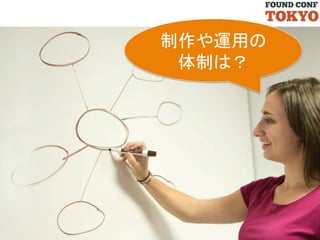 制作や運用の	
  
体制は？	

 