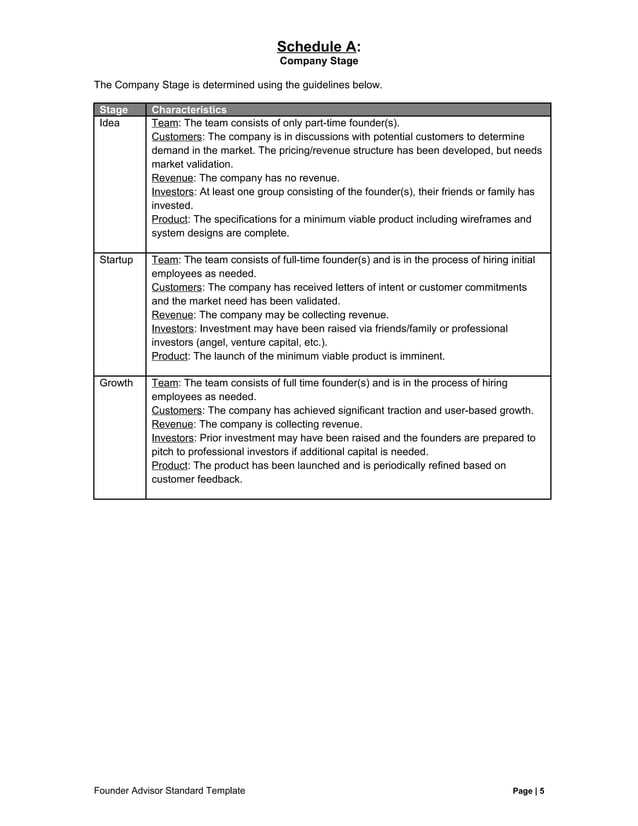 Founder advisor standard template v26 | PDF
