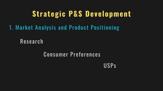 Strategic P&S Development
1. Market Analysis and Product Positioning
Research
Consumer Preferences
USPs
 