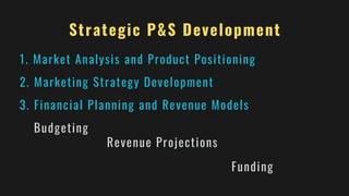 Strategic P&S Development
1. Market Analysis and Product Positioning
2. Marketing Strategy Development
3. Financial Planning and Revenue Models
Budgeting
Revenue Projections
Funding
 