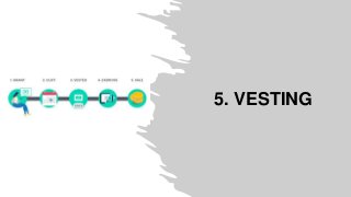 5. VESTING
 