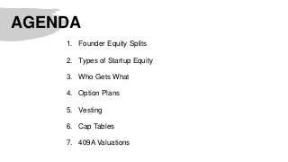 AGENDA
1. Founder Equity Splits
2. Types of Startup Equity
3. Who Gets What
4. Option Plans
5. Vesting
6. Cap Tables
7. 409A Valuations
 