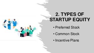 2. TYPES OF
STARTUP EQUITY
• Preferred Stock
• Common Stock
• Incentive Plans
 