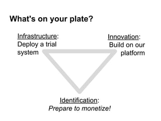 What's on your plate?
Infrastructure:
Deploy a trial
system
Innovation:
Build on our
platform
Identification:
Prepare to monetize!
 