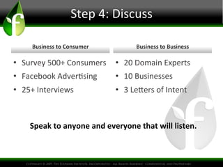 Step	
  4:	
  Discuss
	
  
Business	
  to	
  Consumer
	
  

Business	
  to	
  Business
	
  

•  Survey	
  500+	
  Consumers	
   •  20	
  Domain	
  Experts	
  
•  Facebook	
  Adver%sing	
  

•  10	
  Businesses	
  

•  25+	
  Interviews	
  

•  3	
  Le4ers	
  of	
  Intent	
  

Speak	
  to	
  anyone	
  and	
  everyone	
  that	
  will	
  listen.	
  

 