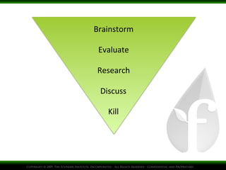 Brainstorm	
  
Evaluate	
  
Research	
  
Discuss	
  
Kill	
  

 