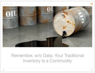 Remember, w/o Data: Your Traditional
Inventory Is a Commodity
12
 