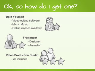 Ok, so how do I get one?
Do It Yourself
   - Video editing software
   - Mic + Music
   - Online classes available


             Freelancer
                - Designer
                - Animator


Video Production Studio
    - All included
 
