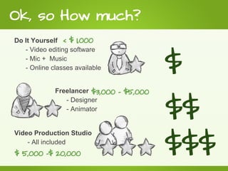 Ok, so How much?
Do It Yourself < $ 1,000



                                          $
   - Video editing software
   - Mic + Music
   - Online classes available


             Freelancer $3,000 - $5,000


                                          $$
                - Designer
                - Animator




                                          $$$
Video Production Studio
    - All included
$ 5,000 -$ 20,000
 