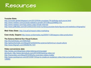 Resources
Youtube Stats:
http://youtube-global.blogspot.com/2012/05/its-youtubes-7th-birthday-and-youve.html
http://www.reelseo.com/youtube-statistics-growth-2012/#ixzz23NMQv1Fe
http://www.reelseo.com/rise-online-video-break-internet/
http://www.jeffbullas.com/2012/05/23/35-mind-numbing-youtube-facts-figures-and-statistics-infographic/

Web Video Stats: http://visual.ly/impact-video-marketing

Case study: Zappos:http://www.scribemedia.org/2009/11/28/zappos-video-production/

The Science Behind Our Visual Culture:
http://EzineArticles.com/6953520
http://getworksimple.com/blog/2012/05/04/the-science-behind-our-visual-culture
http://www.litigraph.com/WEBSITE.TXT

Video conversions data:
http://wistia.com/blog/does-video-belong-pricing-page/
demduck: http://www.demoduck.com/2012/06/tracking-video-roi/
http://transvideo.com/blog/2010/06/why-overview-videos-matter
http://www.quicksprout.com/2012/08/13/how-to-create-an-explainer-video-that-converts/#comment-
126865
 
