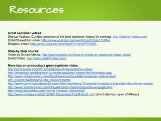 Resources
Great explainer videos:
Startup-Vudeos: Curated selection of the best explainer videos for startups: http://startup-videos.com
DollarShaveClub video: http://www.youtube.com/watch?v=ZUG9qYTJMsI
Dropbox Video: http://www.youtube.com/watch?v=w4eTR7tci6A

Step-by-step course:
Video by Grumo Media: http://grumomedia.com/how-to-create-an-awesome-demo-video/
SwitchVideo: http://learn.switchvideo.com/

More tips on producing a great explainer video:
http://techcrunch.com/2012/03/24/rise-of-the-explainer-video/
http://thinkmojo.net/blog/how-to-create-explainer-videos-the-thinkmojo-way/
http://www.videobrewery.com/blog/how-to-write-a-killer-explainer-video-script?
utm_source=twitterfeed&utm_medium=twitter
http://www.convinceandconvert.com/video-marketing/10-secrets-to-producing-a-video-that-drives-results/
http://www.videobrewery.com/blog/4-tips-for-maximizing-video-engagement
http://blog.kissmetrics.com/how-to-increase-viewership/
http://www.nytimes.com/2010/10/11/business/11drill.html?_r=1 (short attention span of 60-sec)
 