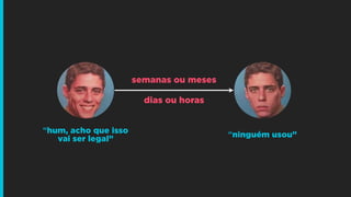 “hum, acho que isso
vai ser legal”
“ninguém usou”
semanas ou meses
dias ou horas
 