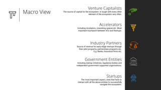 Government Entities
Including startup initiatives, regulatory bodies and
independent government supported organizations.
V...