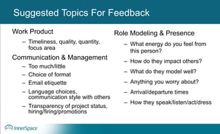 Benefits of Self-Disclosure / VulnerabilitySuggested Topics For Feedback
Work Product
– Timeliness, quality, quantity,
focus area
Communication & Management
– Too much/little
– Choice of format
– Email etiquette
– Language choices,
communication style with others
– Transparency of project status,
hiring/firing/promotions
Role Modeling & Presence
– What energy do you feel from
this person?
– How do they impact others?
– What do they model well?
– Anything you worry about?
– Arrival/departure times
– How they speak/listen/act/dress
 