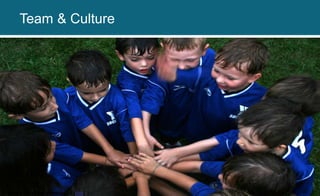 Photo by Woodleywonderworks [link]
Team & Culture
 