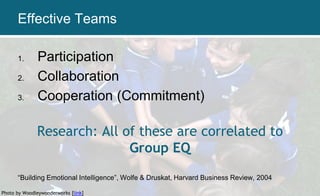 Photo by Woodleywonderworks [link]
Effective Teams
1. Participation
2. Collaboration
3. Cooperation (Commitment)
Research: All of these are correlated to
Group EQ
“Building Emotional Intelligence”, Wolfe & Druskat, Harvard Business Review, 2004
 