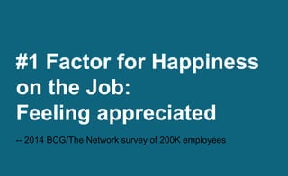 #1 Factor for Happiness
on the Job:
Feeling appreciated
-- 2014 BCG/The Network survey of 200K employees
 