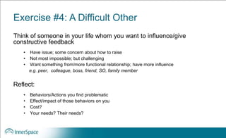 Exercise #4: A Difficult Other
Think of someone in your life whom you want to influence/give
constructive feedback
• Have issue; some concern about how to raise
• Not most impossible; but challenging
• Want something from/more functional relationship; have more influence
e.g. peer, colleague, boss, friend, SO, family member
Reflect:
• Behaviors/Actions you find problematic
• Effect/impact of those behaviors on you
• Cost?
• Your needs? Their needs?
 