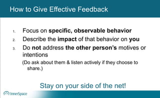 Benefits of Self-Disclosure / VulnerabilityHow to Give Effective Feedback
1. Focus on specific, observable behavior
2. Describe the impact of that behavior on you
3. Do not address the other person’s motives or
intentions
(Do ask about them & listen actively if they choose to
share.)
Stay on your side of the net!
 