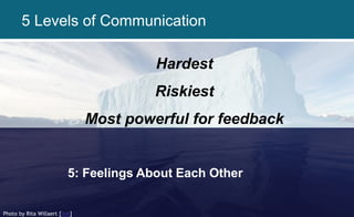 5: Feelings About Each Other
Hardest
Riskiest
Most powerful for feedback
Photo by Rita Willaert [link]
5 Levels of Communication
 