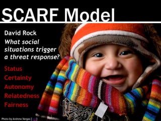 Photo by Andrew Vargas [link]
SCARF Model
David Rock
What social
situations trigger
a threat response?
Status
Certainty
Autonomy
Relatedness
Fairness
 