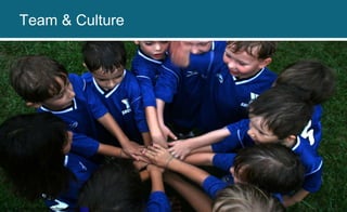 Photo by Woodleywonderworks [link]
Team & Culture
 