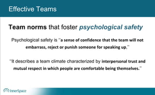 Team norms that foster psychological safety
Psychological safety is ‘‘a sense of confidence that the team will not
embarrass, reject or punish someone for speaking up,’’
‘‘It describes a team climate characterized by interpersonal trust and
mutual respect in which people are comfortable being themselves.’’
Working AgreementsEffective Teams
 