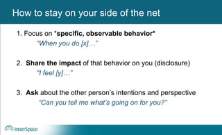 Benefits of Self-Disclosure / VulnerabilityHow to stay on your side of the net
1. Focus on *specific, observable behavior*
“When you do [x]…”
2. Share the impact of that behavior on you (disclosure)
"I feel [y]…”
3. Ask about the other person’s intentions and perspective
“Can you tell me what’s going on for you?”
 
