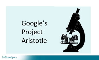 Google’s
Project
Aristotle
 