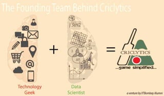 Criclytics: Founding Team