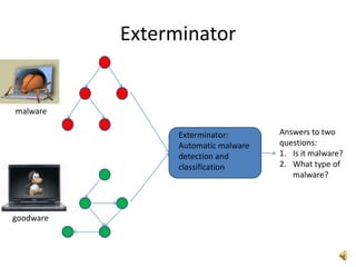 Malware Detection and Classification | PPTX